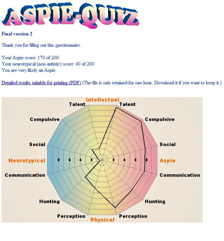 Aspiequiz2_zps2255df93.jpg