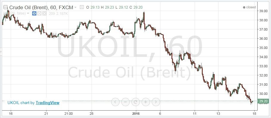 BRENT%2029.20_zpso83kyrik.jpg