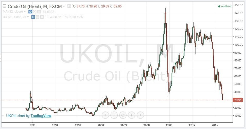 BRENT%2029.95_zps0fynjgtj.jpg