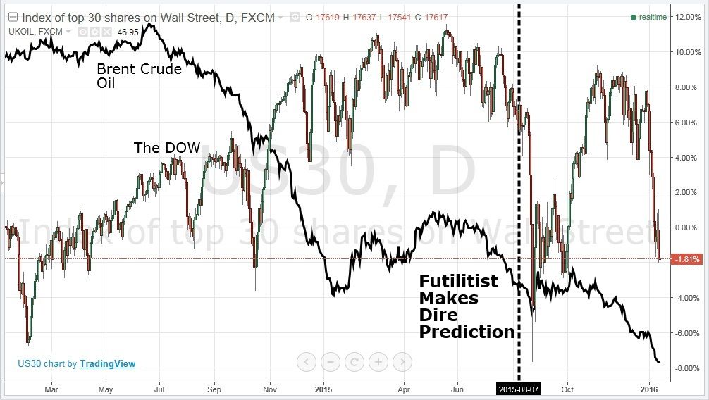 DIRE%20PREDICTION_zpsd1sx2ziq.jpg