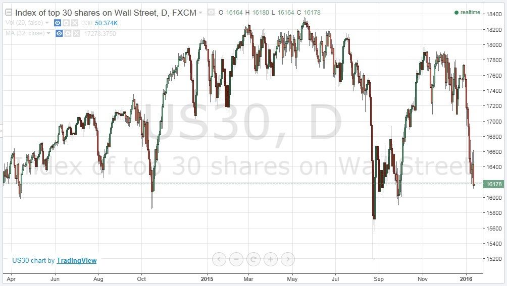 DOW%20CRASHES_zps89aczskj.jpg