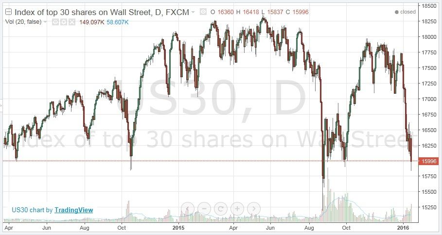 DOW%20CRASH_zps9hb97fye.jpg