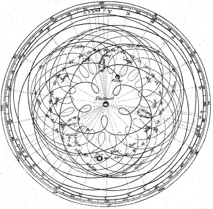 Geocentric_zpsolb6bjuu.jpg