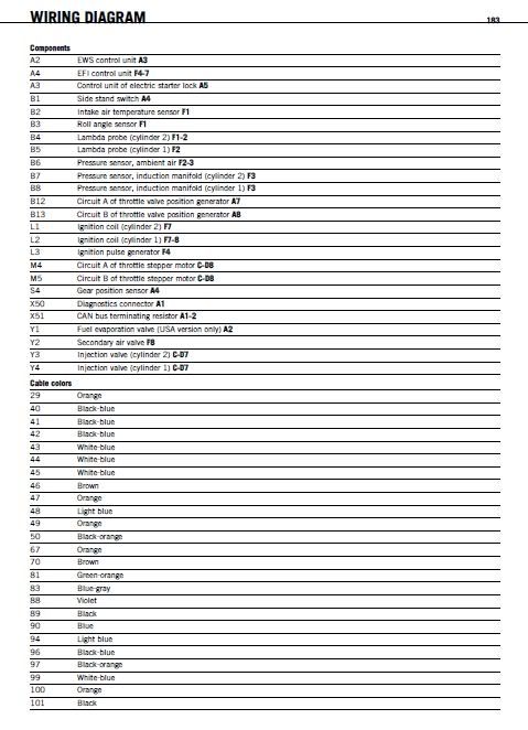 RC8 wiring diagram