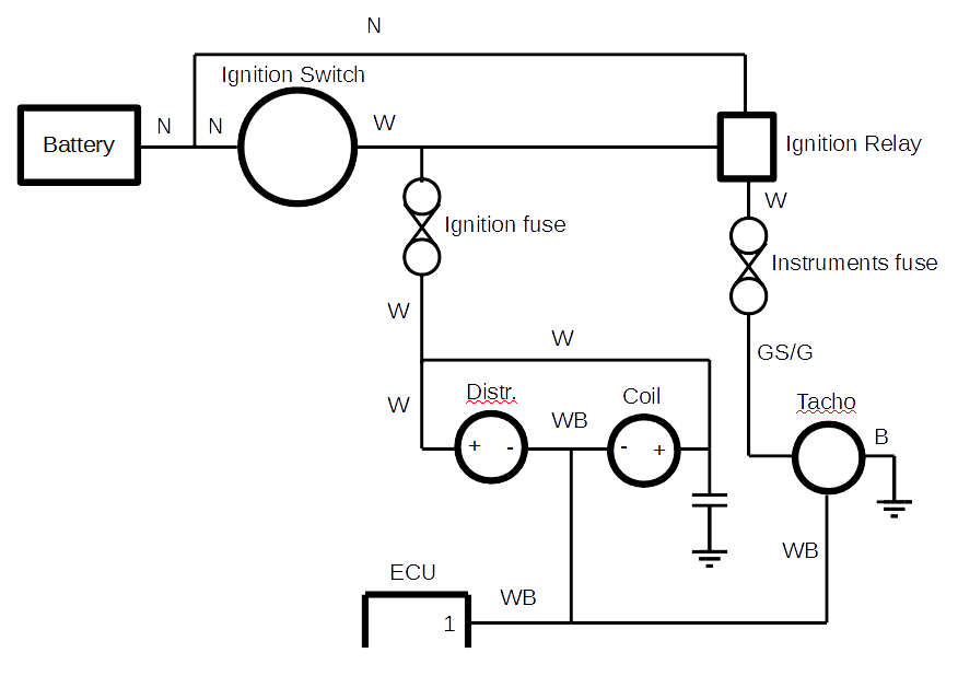 random 350i questions - page 1 - wedges - pistonheads random 350i questions - page 1 - wedges - pistonheads, Wiring diagram