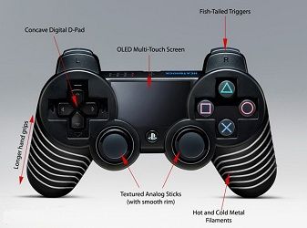 PS4_controller_zps5f5ebd62.jpg