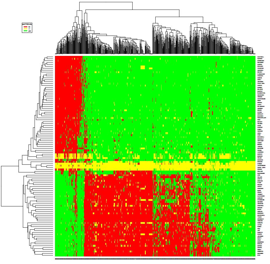 heatmap1