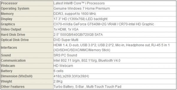 MSI-CX70-CR70-2-600x308.jpg