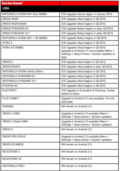 Motorola-1.jpg