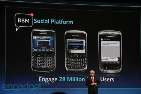 bbm-social-platform.jpg