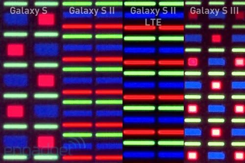 galaxy-s-family-microscope.jpg