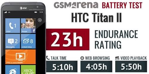 htc_titan_ii.jpg