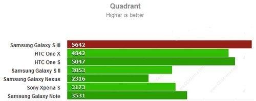 quadrant.jpg