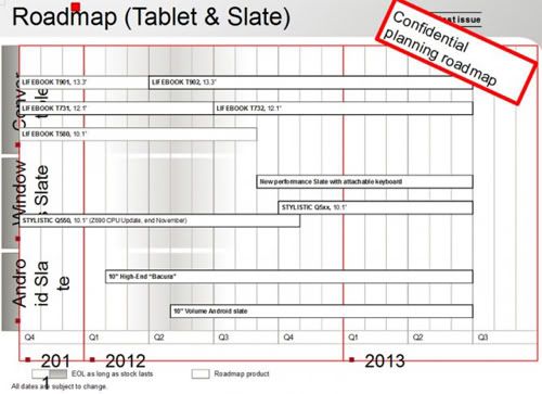 roadmap.jpg