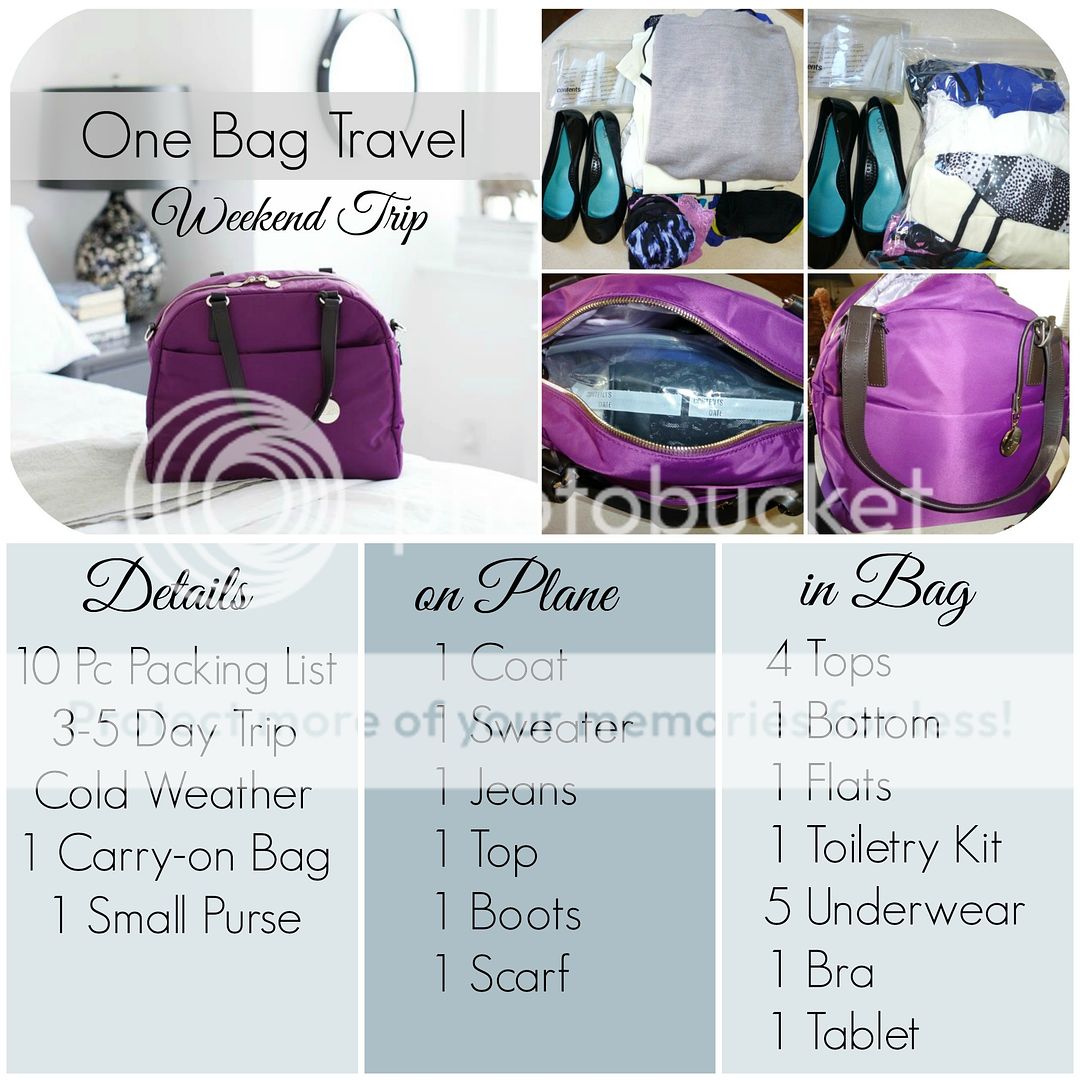 One Bag Travel How to Pack for a Weekend Trip